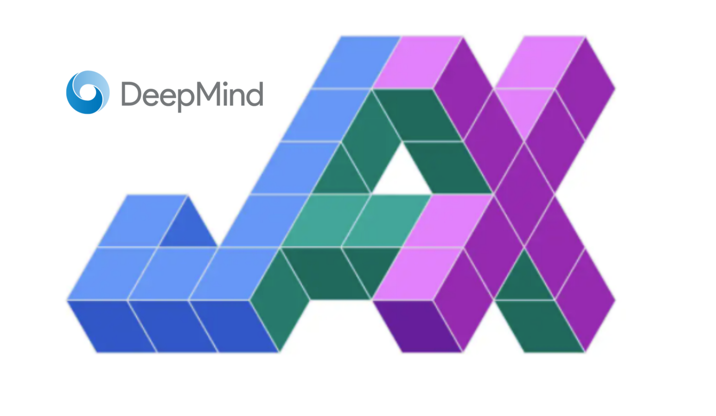 Neural Network AI Libraries