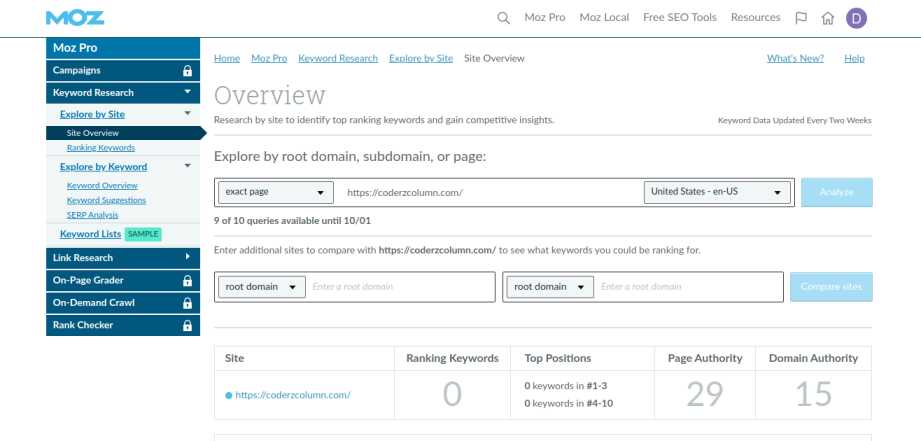 Ultimate Guide For Moz