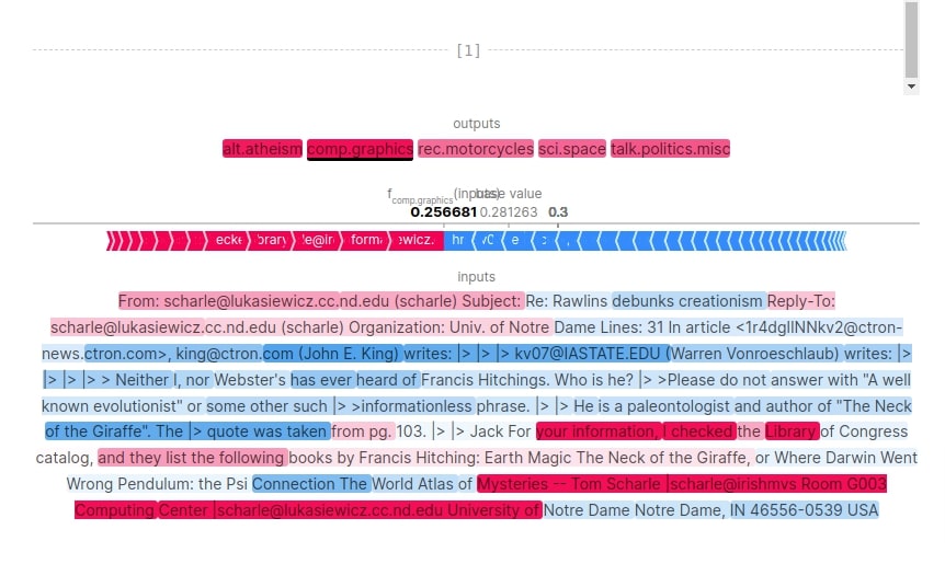 Explain Text Classification Models Using SHAP Values (Keras + Vectorized Data)
