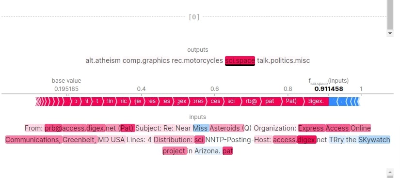 Explain Text Classification Models Using SHAP Values (Keras + Vectorized Data)