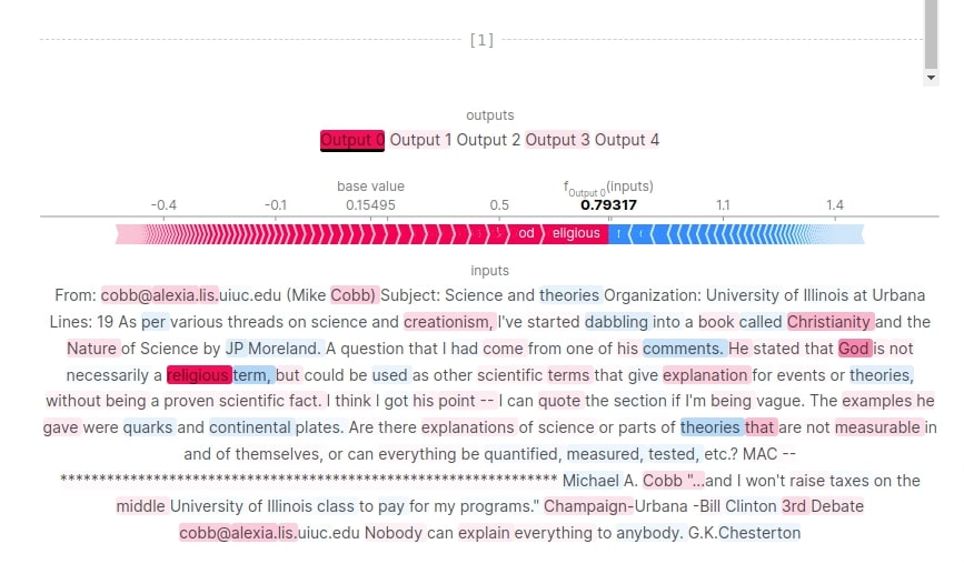 Explain Text Classification Models Using SHAP Values (Keras + Vectorized Data)