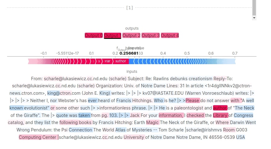 Explain Text Classification Models Using SHAP Values (Keras + Vectorized Data)