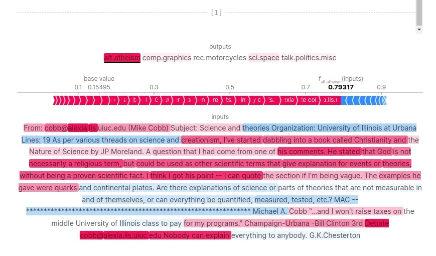 Explain Text Classification Models Using SHAP Values (Keras + Vectorized Data)