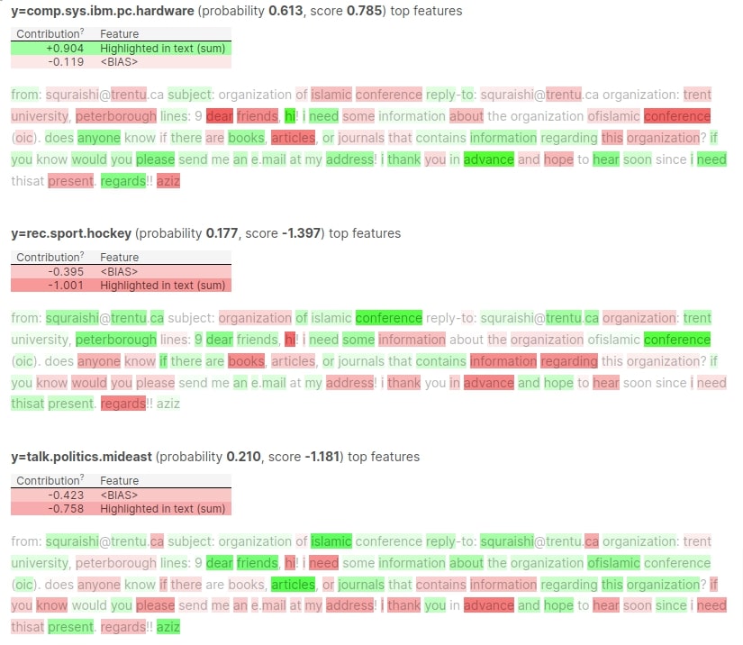 Eli5.lime: Explain Flax (JAX) Text Classifier Predictions Using LIME