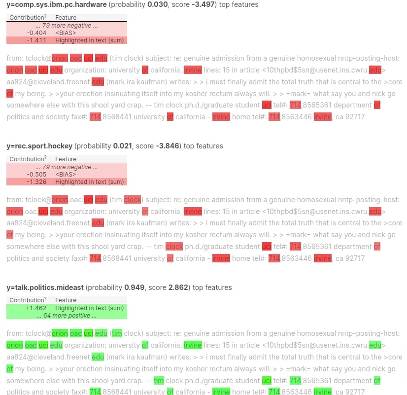 Eli5.lime: Explain Flax (JAX) Text Classifier Predictions Using LIME