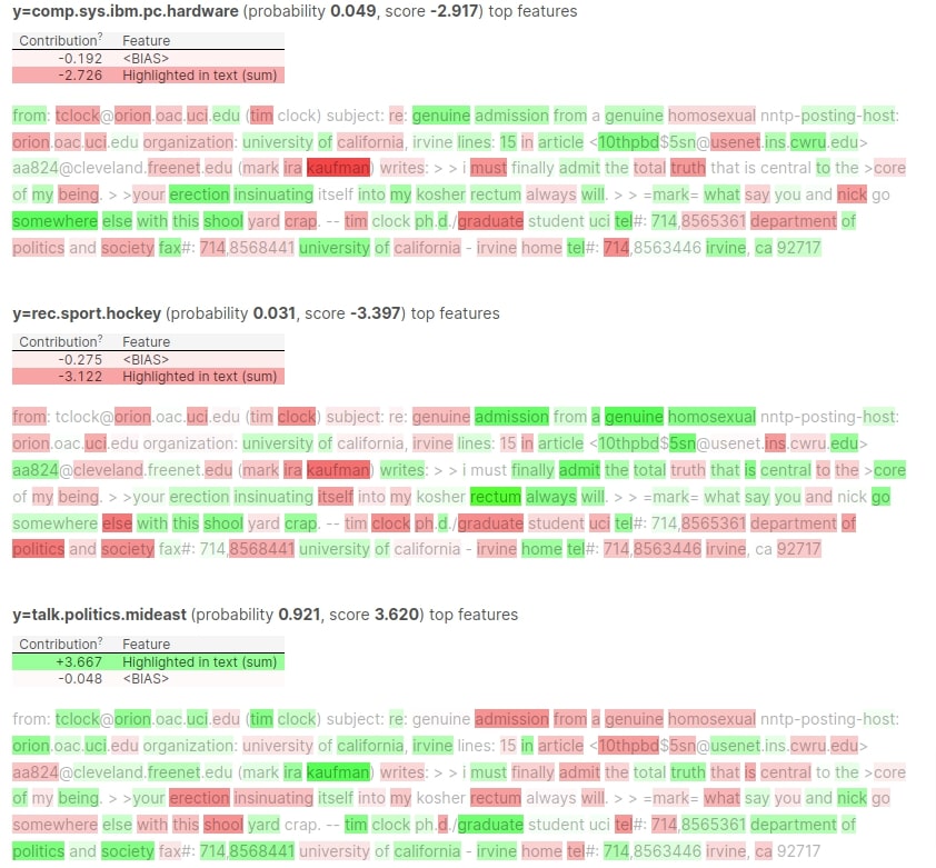 Eli5.lime: Explain Flax (JAX) Text Classifier Predictions Using LIME