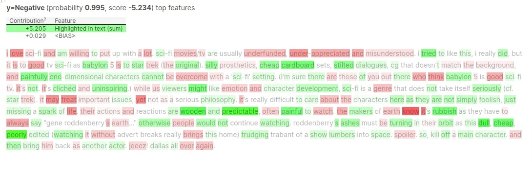 Eli5.lime: Explain PyTorch Text Classification Network Predictions Using LIME Algorithm