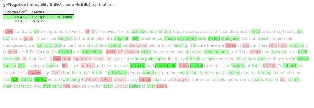 Eli5.lime: Explain PyTorch Text Classification Network Predictions Using LIME Algorithm