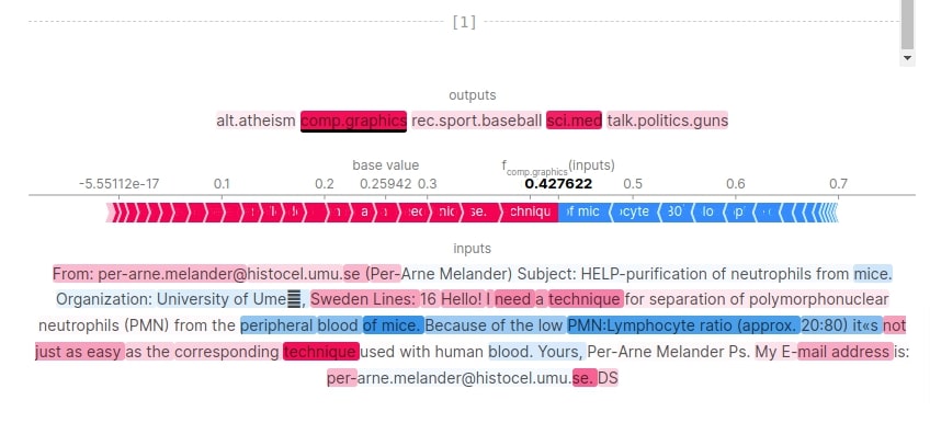 Explain Flax (JAX) Text Classification Networks using SHAP Values