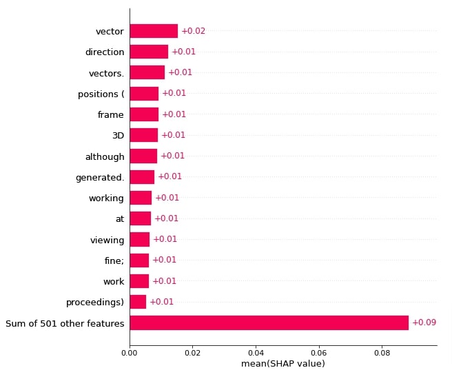 Explain Flax (JAX) Text Classification Networks using SHAP Values
