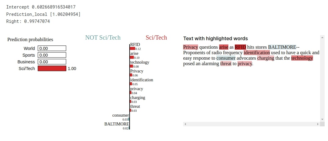 Word Embeddings for PyTorch Text Classification Networks
