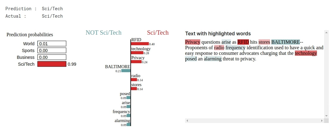Word Embeddings for PyTorch Text Classification Networks