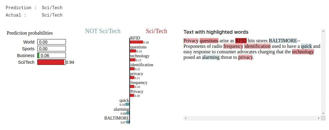 Word Embeddings for PyTorch Text Classification Networks