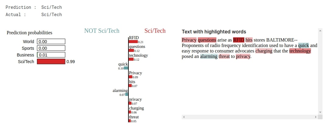 Word Embeddings for PyTorch Text Classification Networks