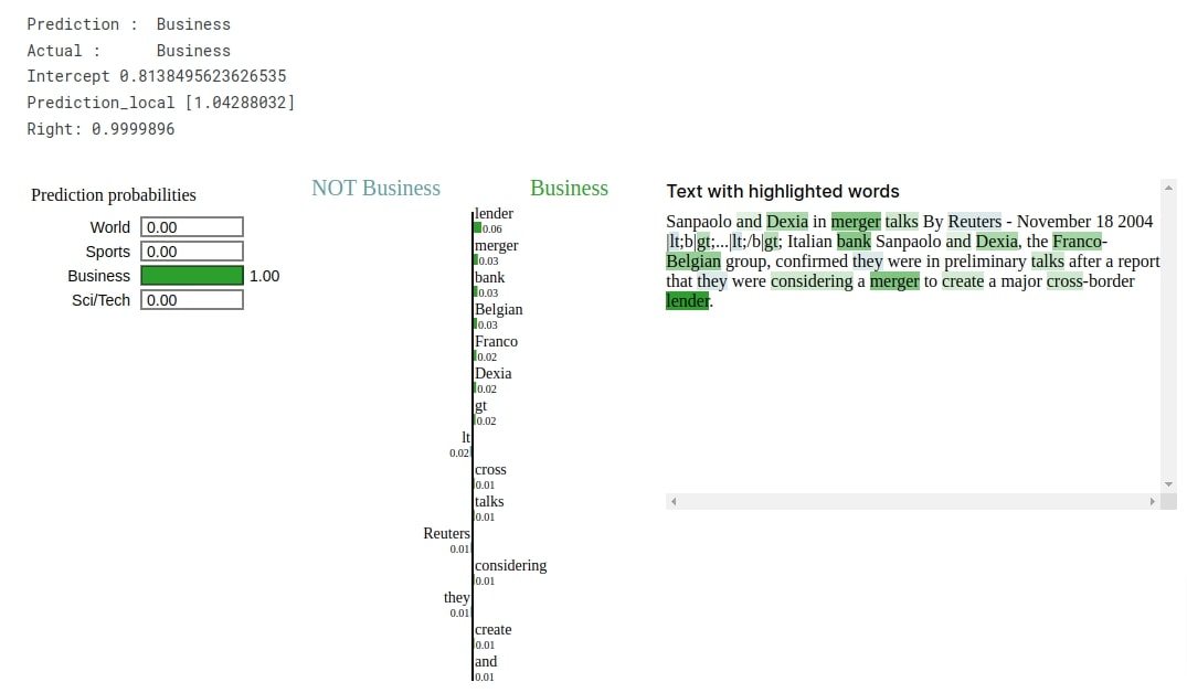 Keras: CNNs With Conv1D For Text Classification Tasks