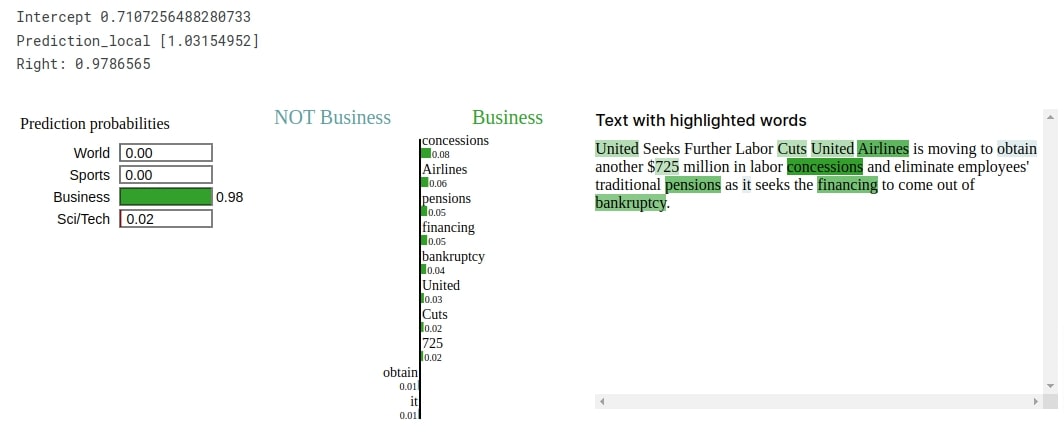 Keras: LSTM Networks For Text Classification Tasks