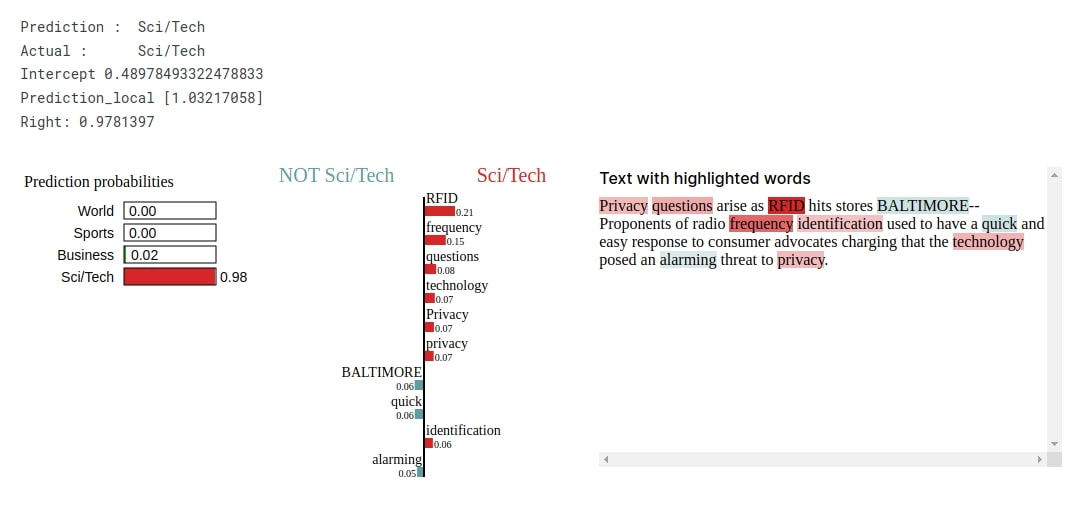 Keras: Word Embeddings for Text Classification