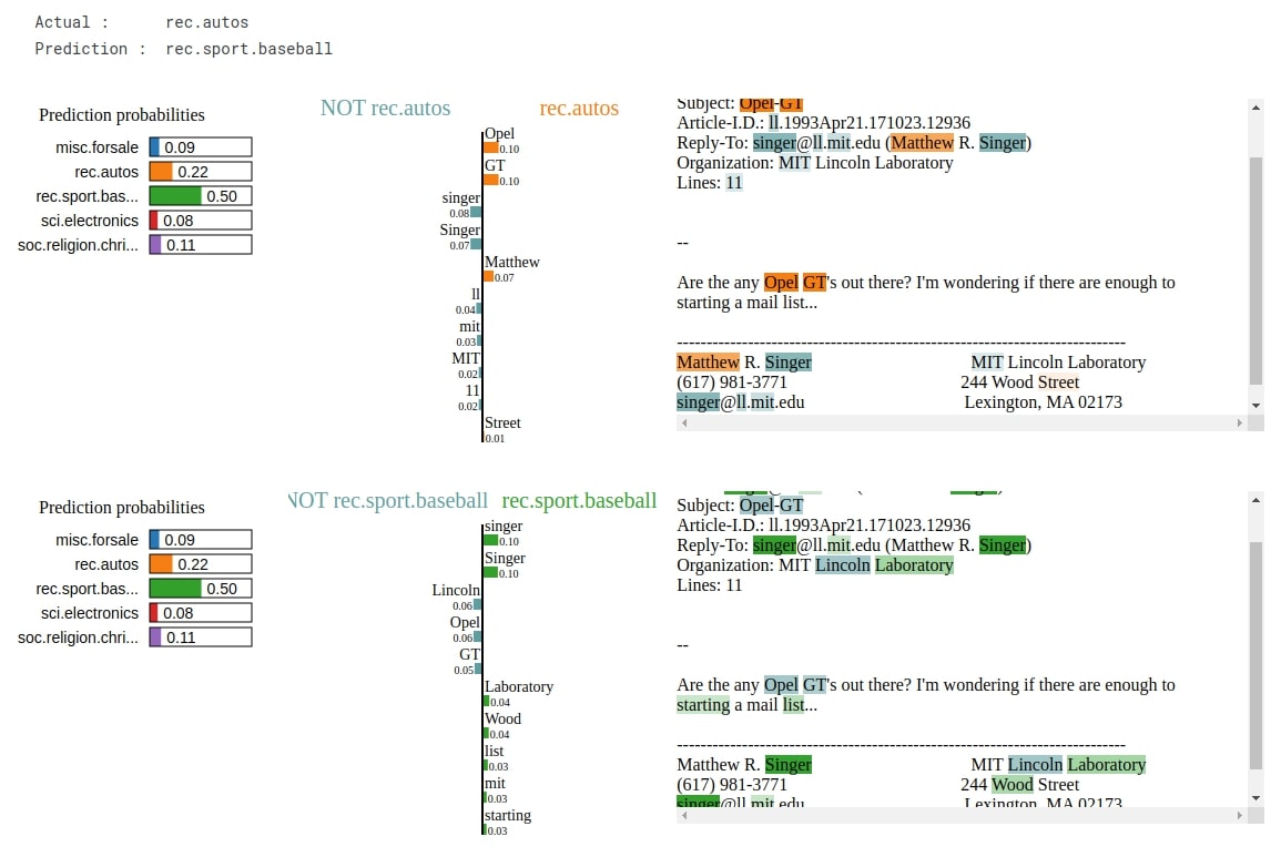 LIME: Interpret Predictions Of Keras Text Classification Networks