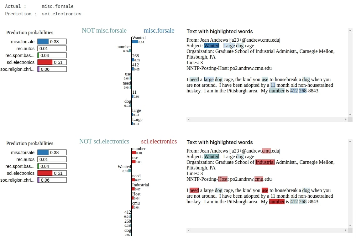 LIME: Interpret Predictions Of Keras Text Classification Networks