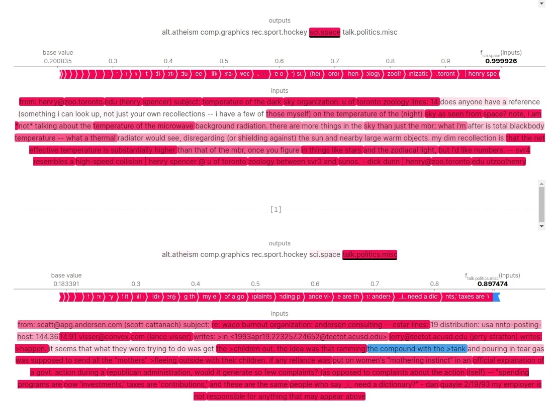 Simple Guide to Text Classification Using MXNet
