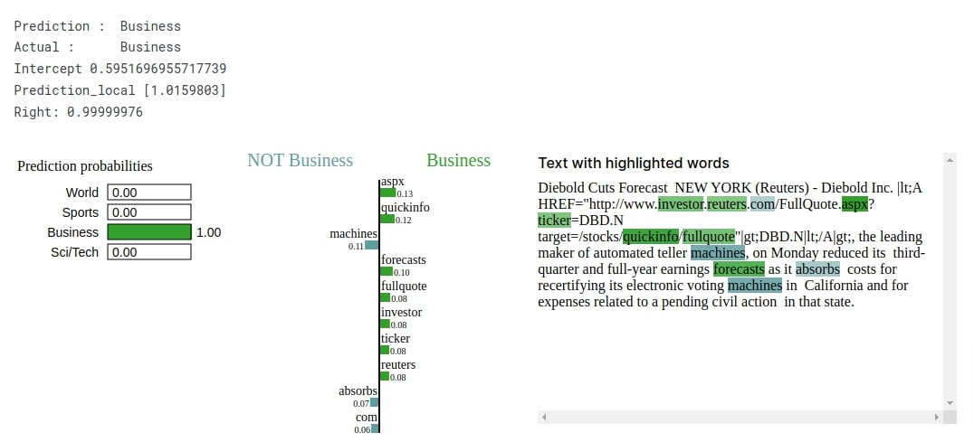 How to Use Word Embeddings With MXNet Networks?