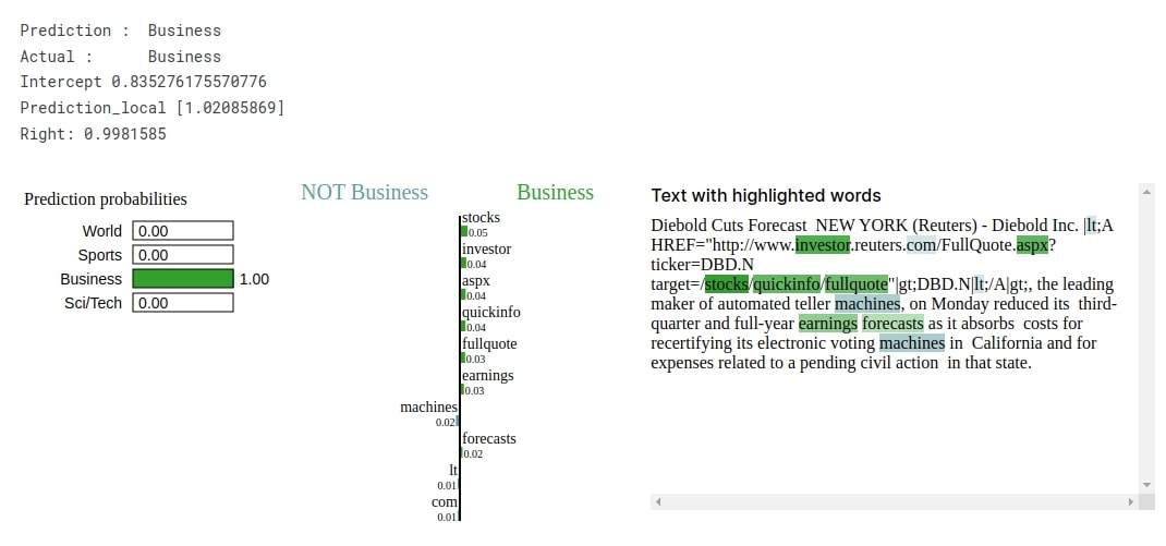 How to Use Word Embeddings With MXNet Networks?