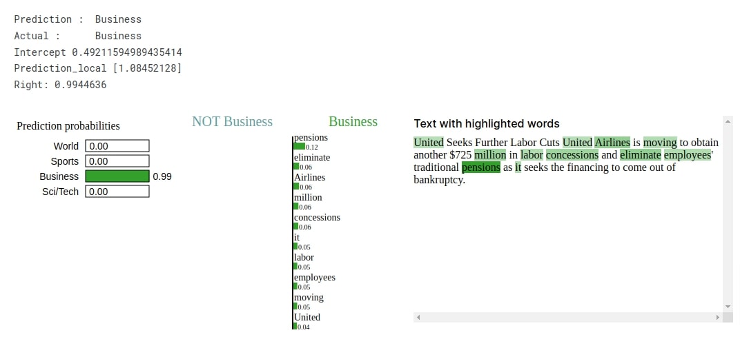PyTorch LSTM For Text Classification Tasks