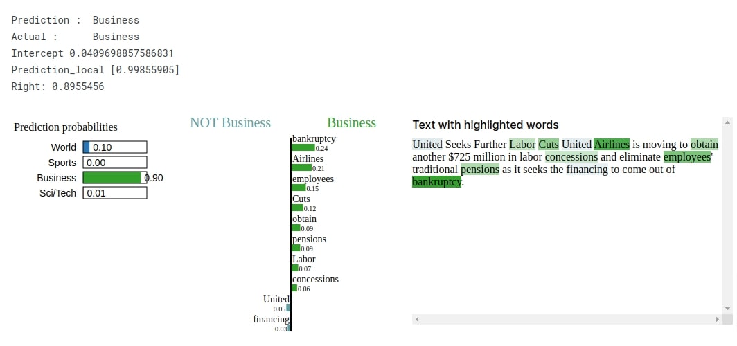 PyTorch LSTM For Text Classification Tasks