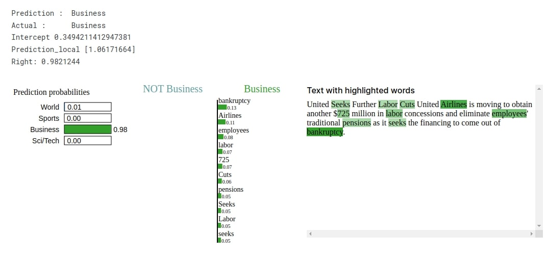 PyTorch LSTM For Text Classification Tasks