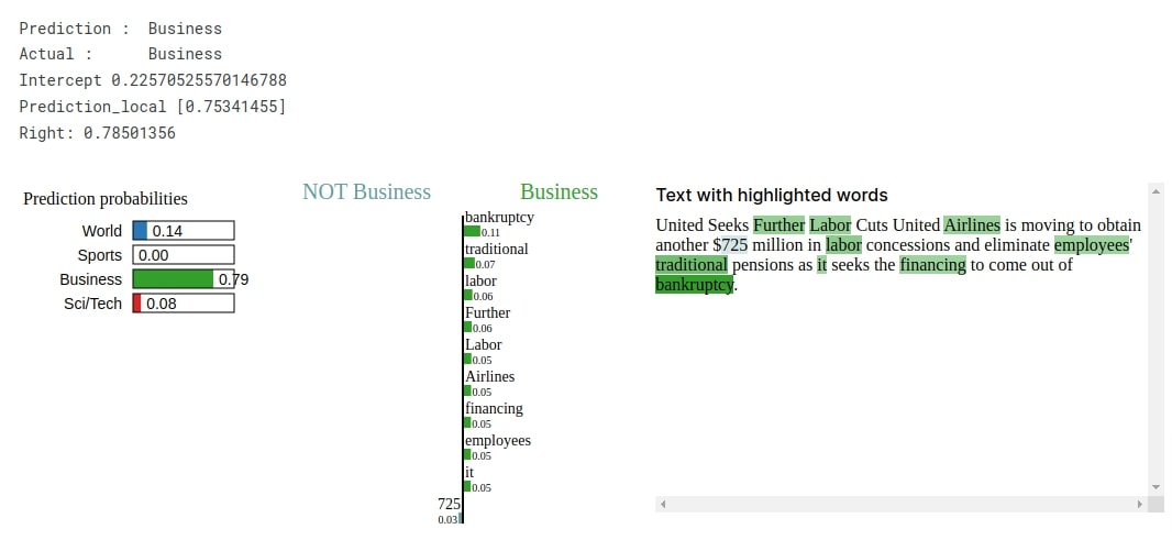 PyTorch RNN For Text Classification Tasks