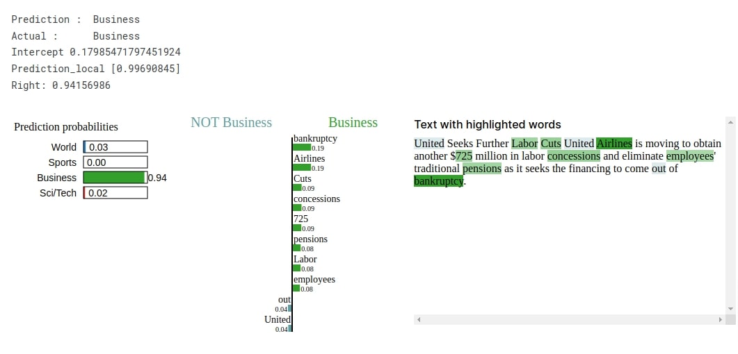 PyTorch RNN For Text Classification Tasks