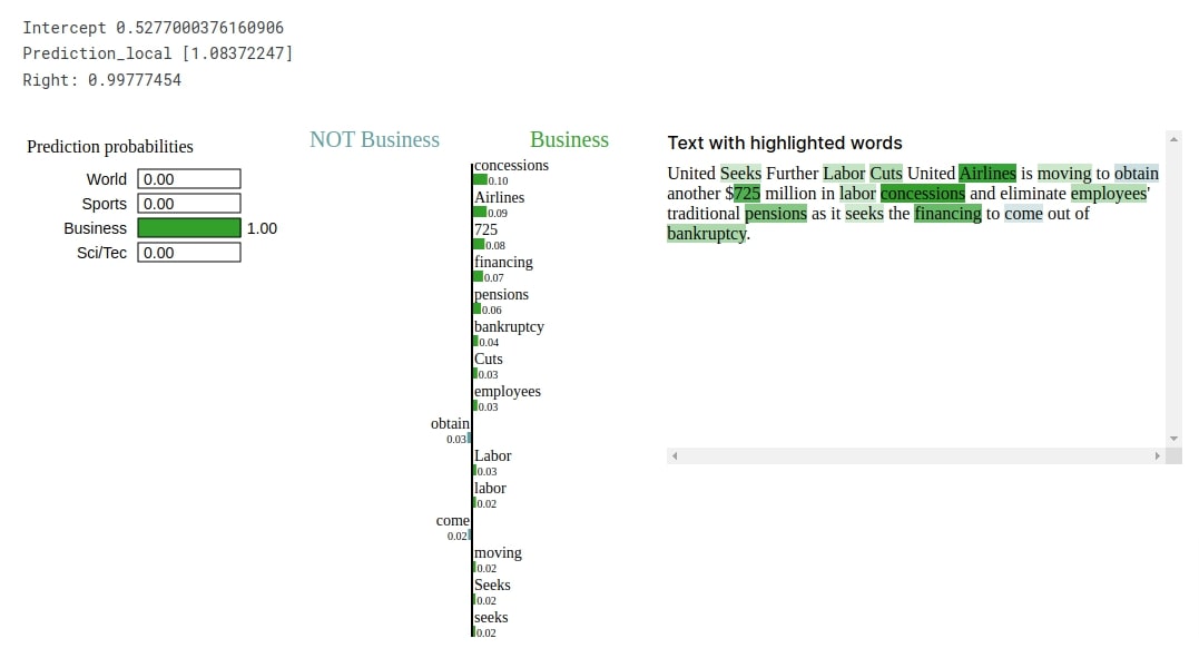 PyTorch: Simple Guide To Text Classification Tasks
