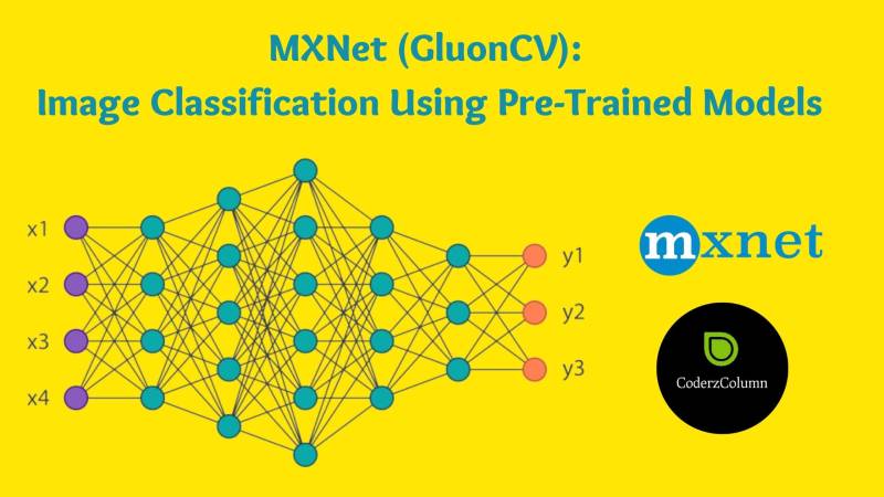 MXNet (GluonCV): Image Classification using Pre-trained Networks