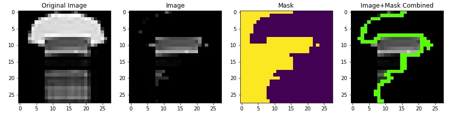 LIME: Explain Keras Image Classification Network (CNN) Predictions