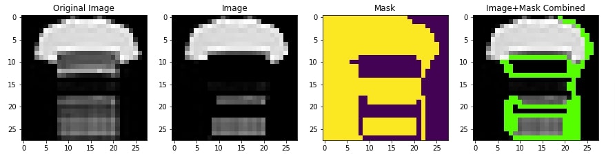 LIME: Explain Keras Image Classification Network (CNN) Predictions