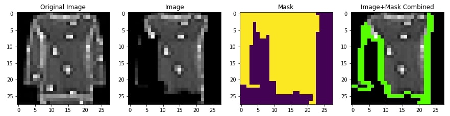 LIME: Explain Keras Image Classification Network (CNN) Predictions