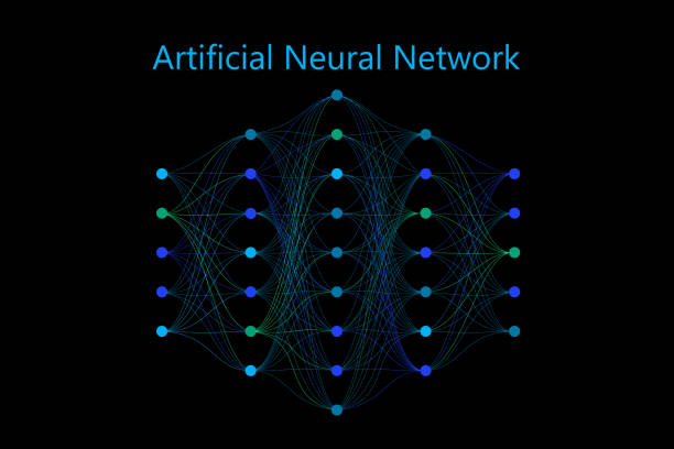 Python Deep Learning Libraries