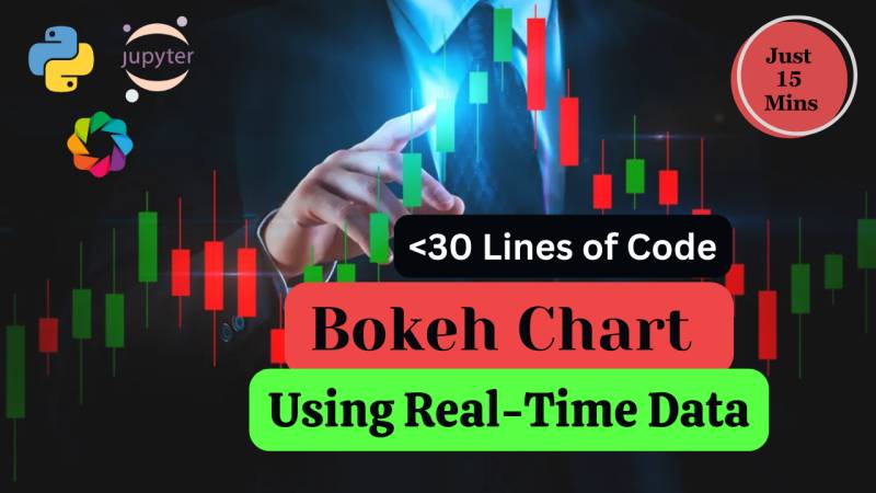 Bokeh: Guide to Work with Realtime Streaming Data