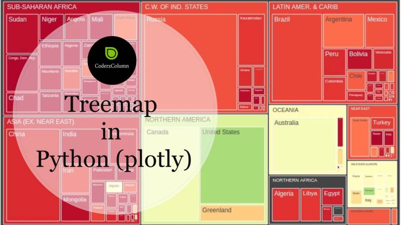 Treemap Charts