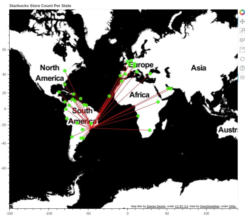 Plotting Maps using Bokeh [Scatter Maps, Connection Maps & Choropleth Maps]