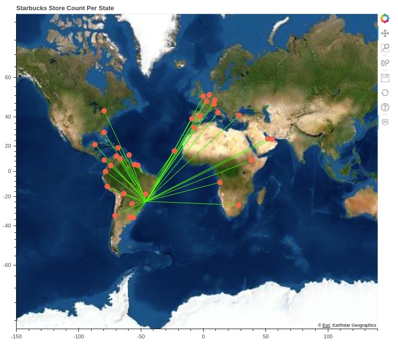 Plotting Maps using Bokeh [Scatter Maps, Connection Maps & Choropleth Maps]