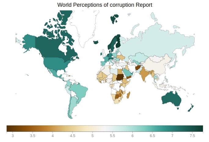 Bqplot Perception of Corruption Choropleth Map