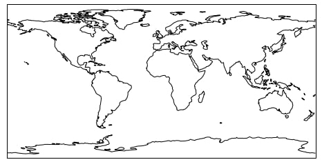 Cartopy