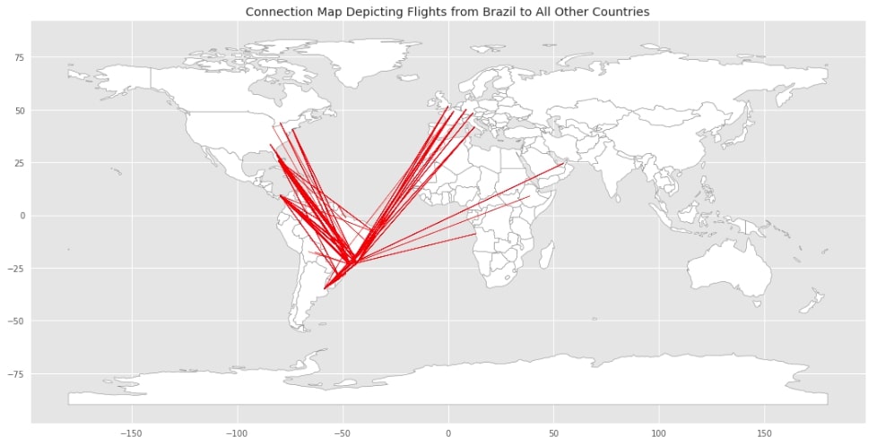 Connection Map Depicting Flights from Brazil to All Other Countries