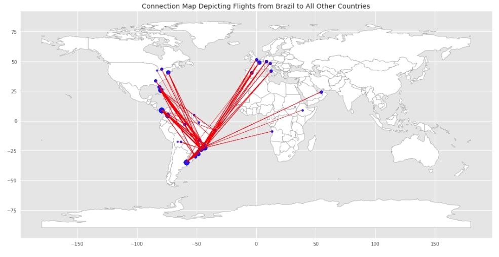 Connection Map Depicting Flights from Brazil to All Other Countries.