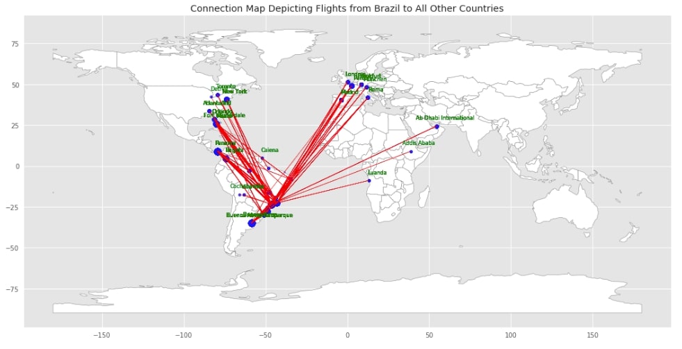 Connection Map Depicting Flights from Brazil to All Other Countries With Airport Locations as Scatter Plot