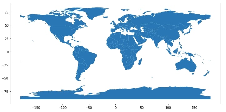 World Map