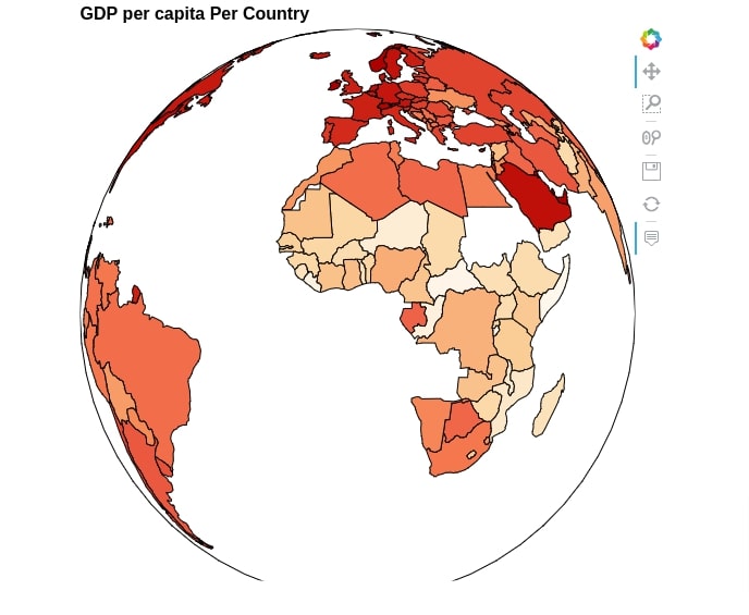 Geoviews - Choropleth Maps using Bokeh and Matplotlib