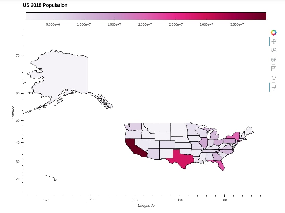 Geoviews - Choropleth Maps using Bokeh and Matplotlib
