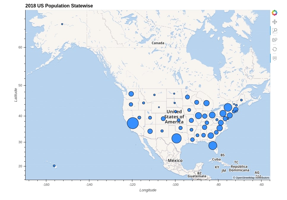 Geoviews - Scatter & Bubble Maps